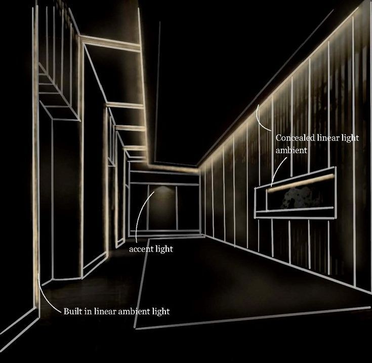 Modern Architectural Lighting in Dubai and Abu Dhabi 